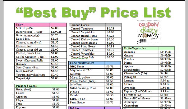 Coupon Crazy Mommy S Printable Best Buy Grocery Stock Up List Modmomtv