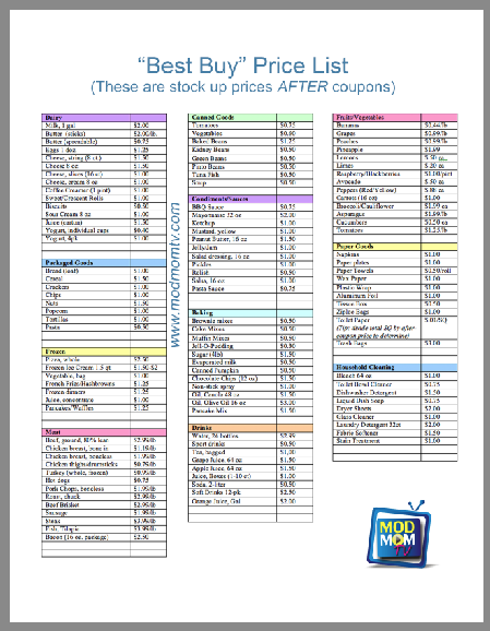 how to create a grocery price book